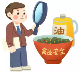 劃重點(diǎn) 餐飲服務(wù)提供者必須自查的45項(xiàng)食品安全內(nèi)容